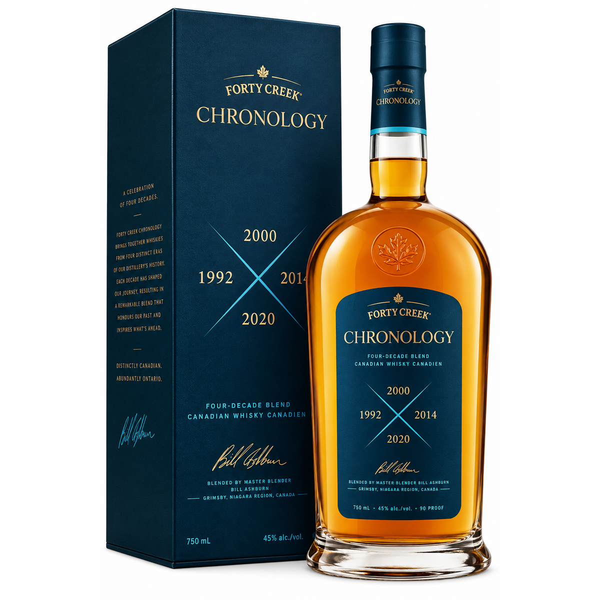 Forty Creek Chronology1