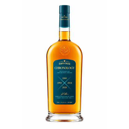 Forty Creek Chronology