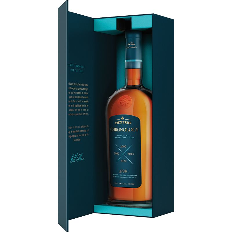 Forty Creek Chronology11