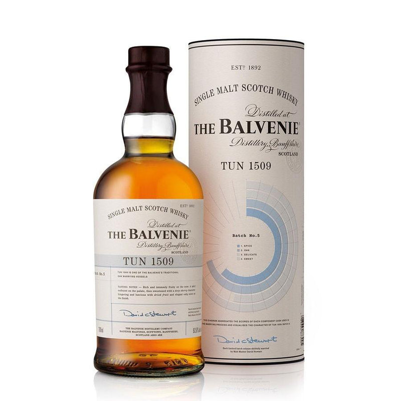 The Balvenie Tun 1509 Batch 6 50.40% 750ml